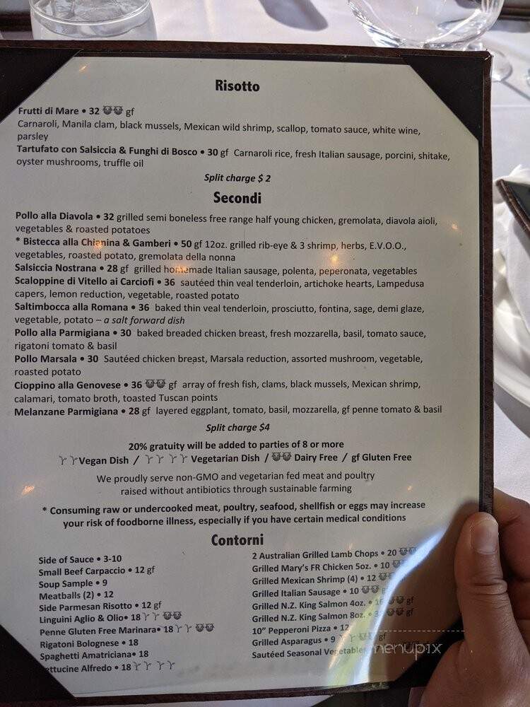 Piccolino Ristorante Pizzeria - Mission Viejo, CA menu_pic