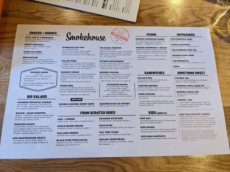 Bluebird Tavern - Burlington, VT menu_pic