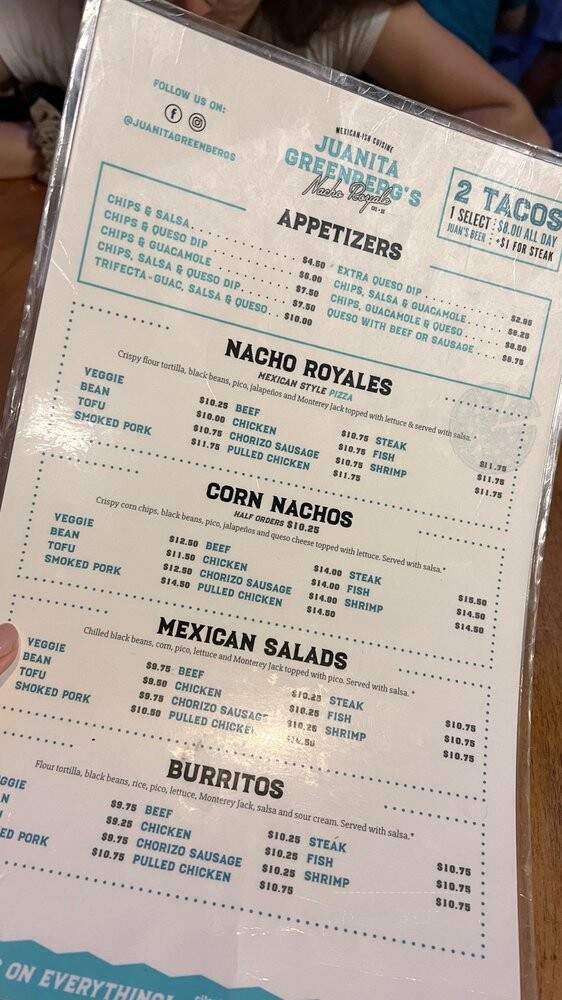 Juanita Greenberg's Nacho Royale - Charleston, SC menu_pic