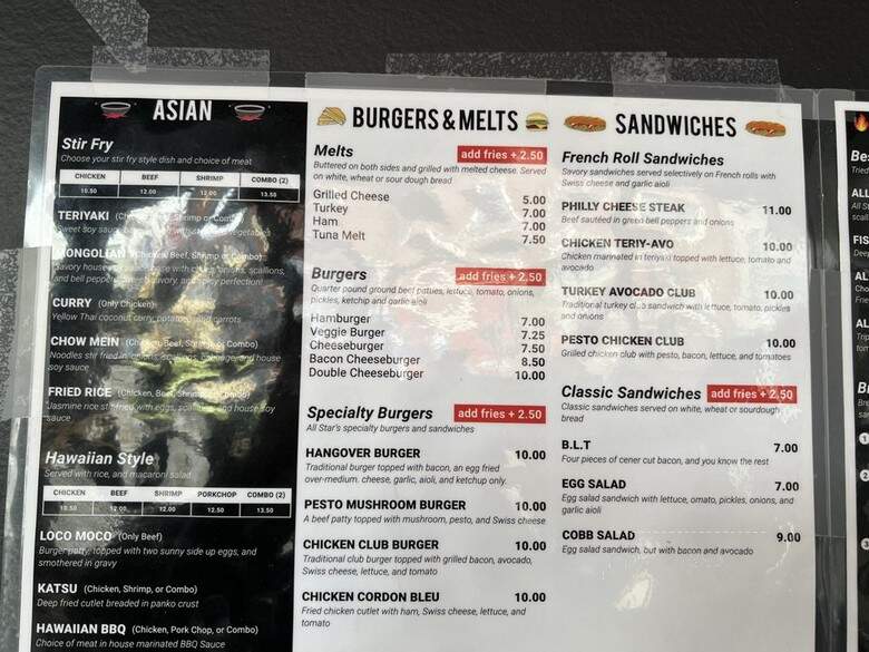 All Star Donuts - San Francisco, CA menu_pic