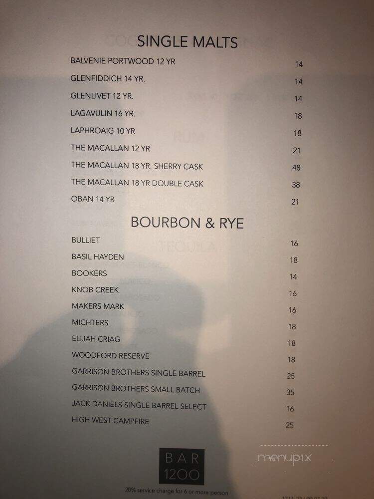 Bar 1200 - West Hollywood, CA