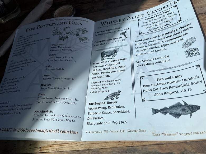 Whiskey Tavern - Aiken, SC menu_pic