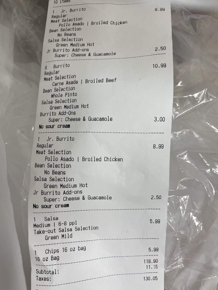 Chavez Supermarket - San Jose, CA