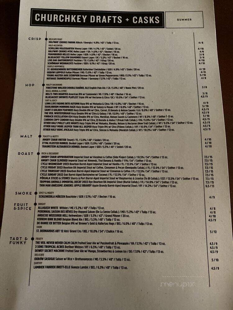 Churchkey - Washington, DC menu_pic