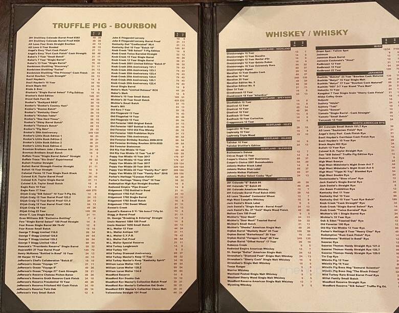 The Truffle Pig - Steamboat Springs, CO menu_pic