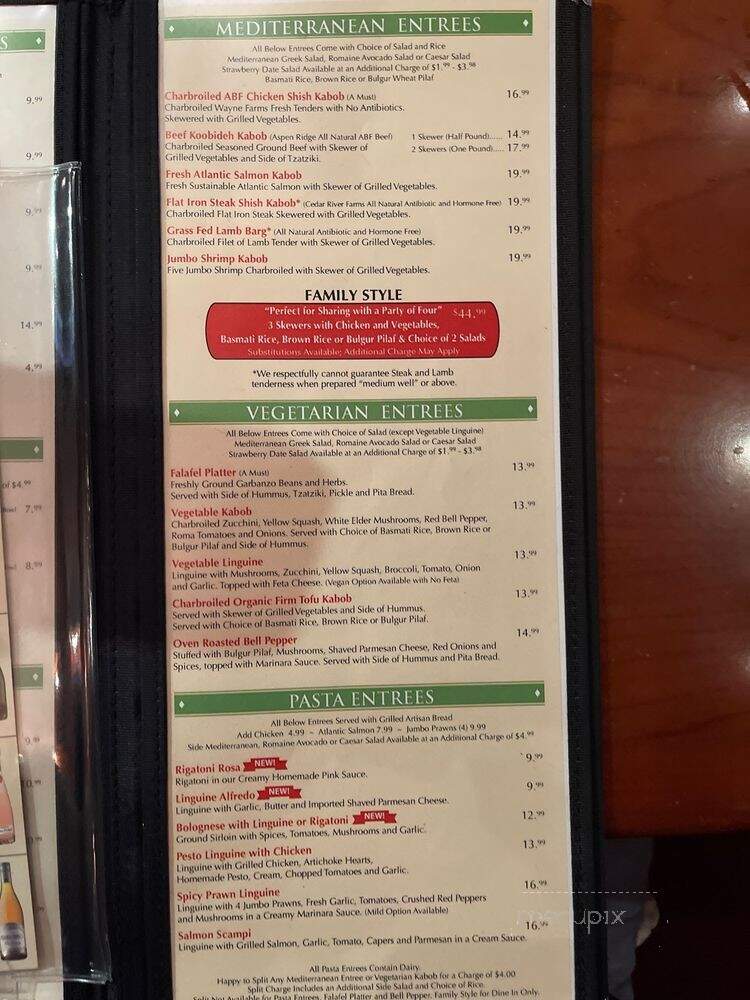 Panini Cafe - Los Angeles, CA menu_pic