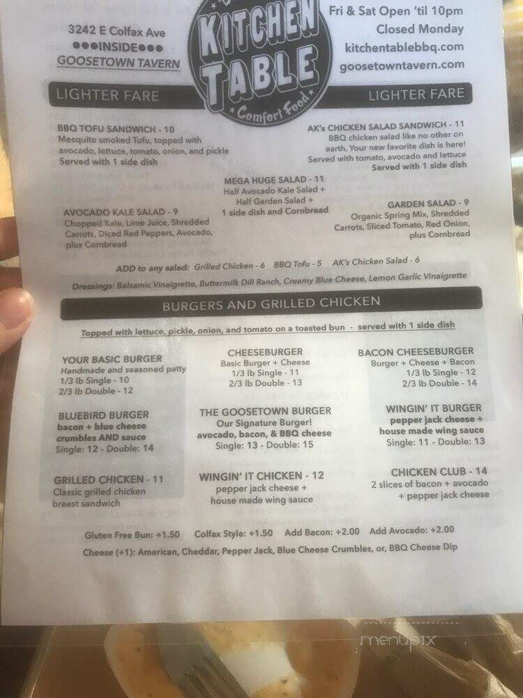 Goosetown Tavern - Denver, CO menu_pic