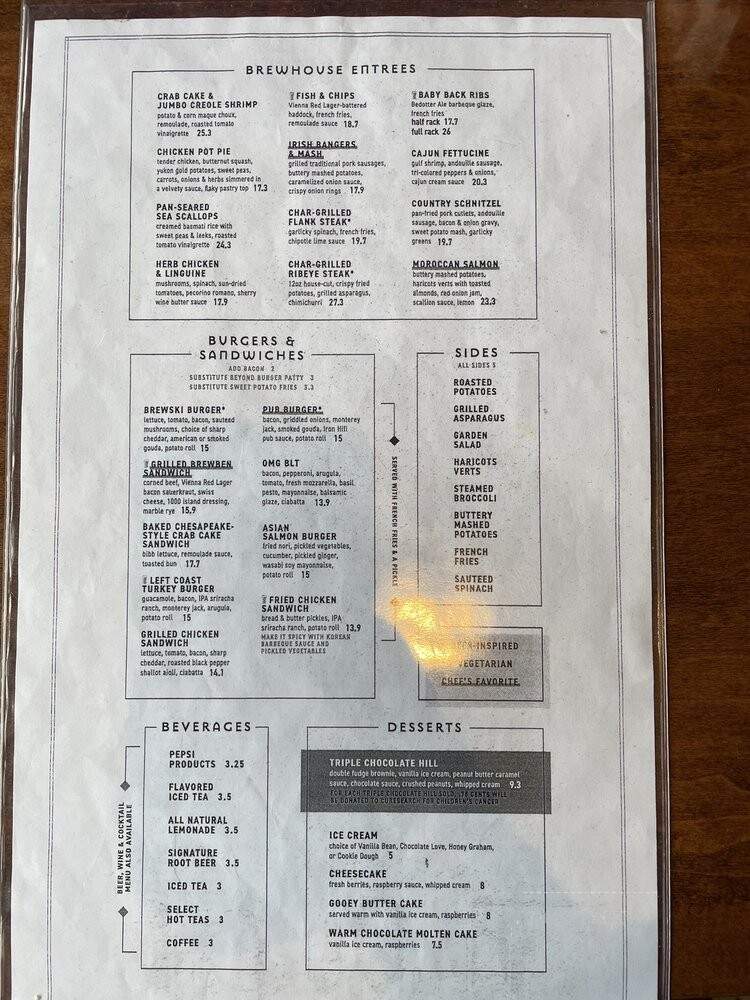 Iron Hill Brewery & Restaurant - Wilmington, DE menu_pic