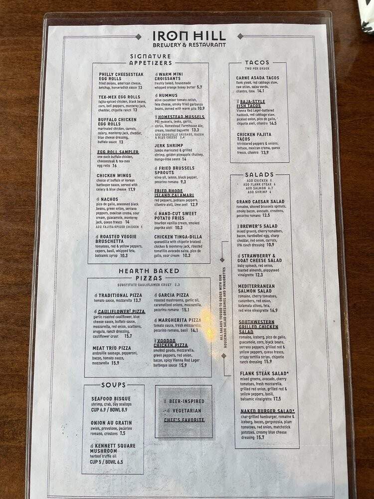 Iron Hill Brewery & Restaurant - Wilmington, DE menu_pic