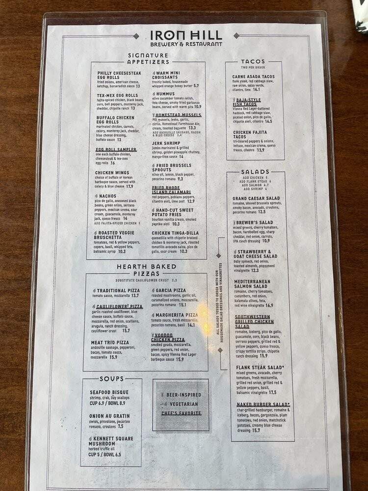 Iron Hill Brewery & Restaurant - Wilmington, DE