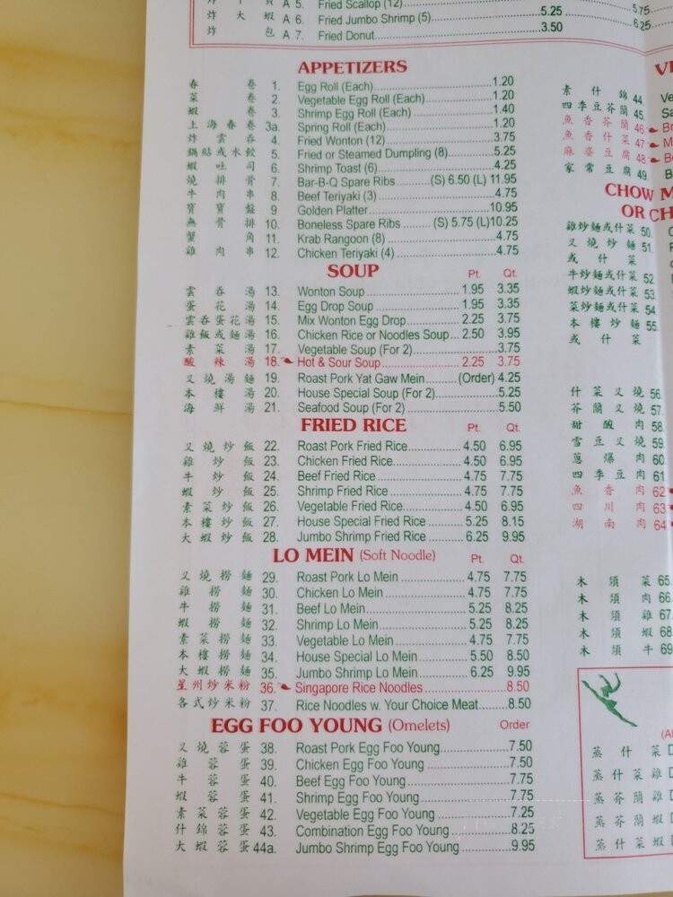 China One - Palm Harbor, FL menu_pic
