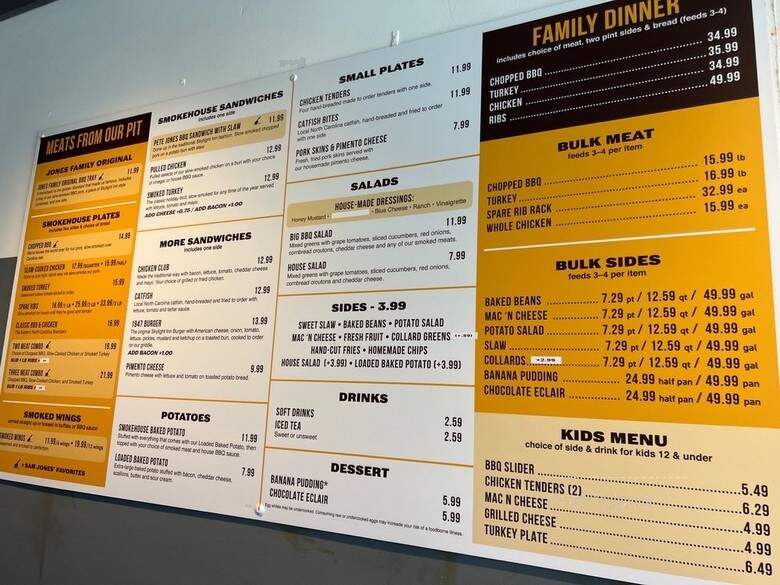 C J's Smoked Turkey Grille - Raleigh, NC