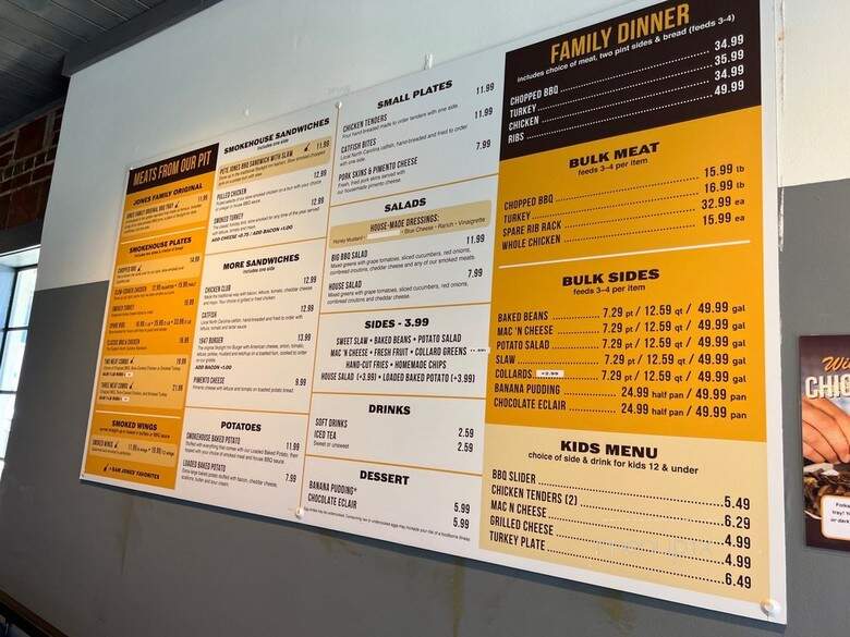 C J's Smoked Turkey Grille - Raleigh, NC
