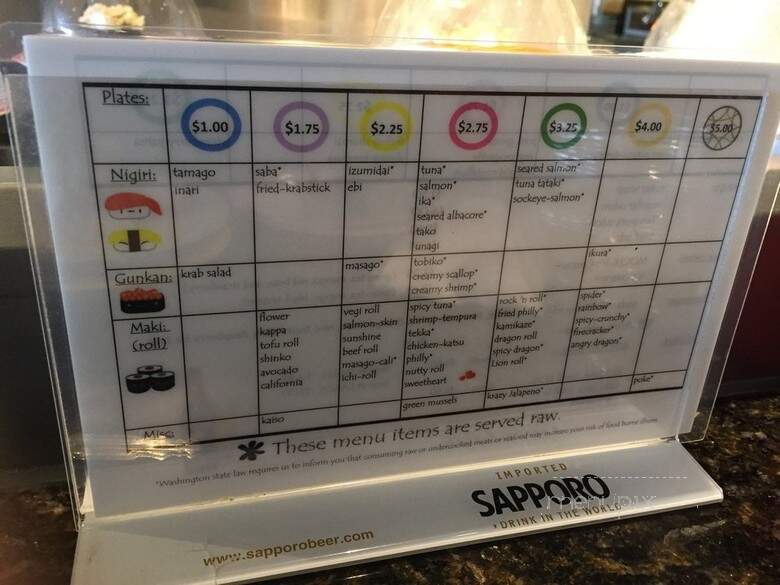 Sushi Revolutuion - Tacoma, WA menu_pic