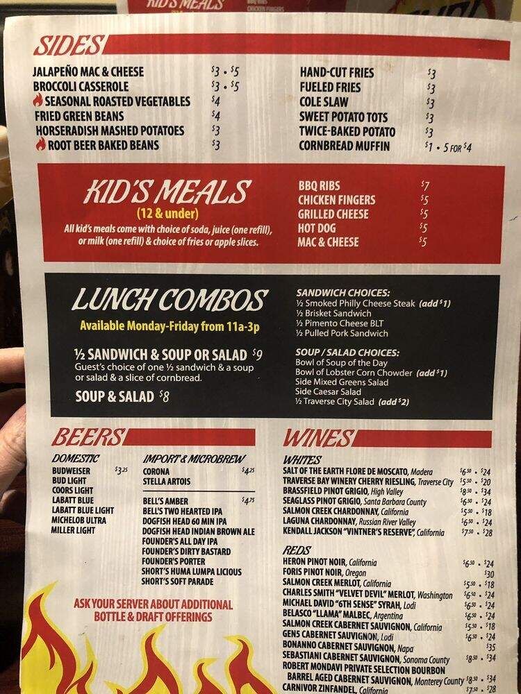 Black River Cafe - Port Huron, MI menu_pic