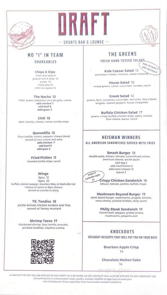 Draft Media Sports Lounge - Dallas, TX menu_pic