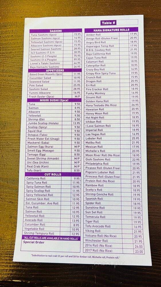 Hana Sushi - Menifee, CA menu_pic