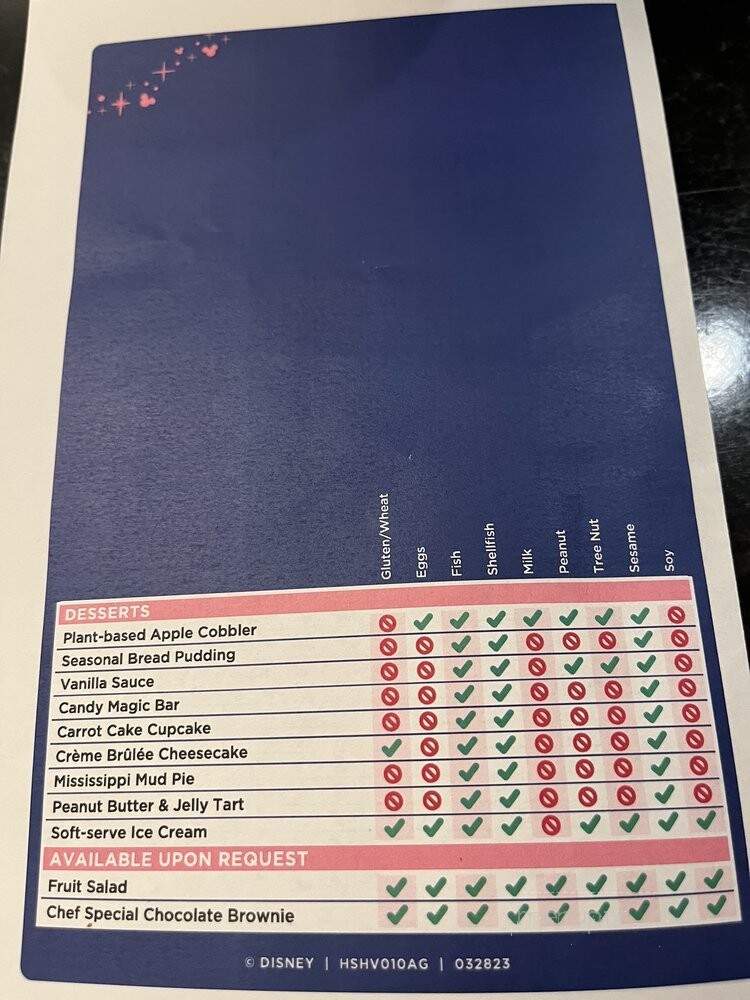 Hollywood & Vine - Lake Buena Vista, FL menu_pic