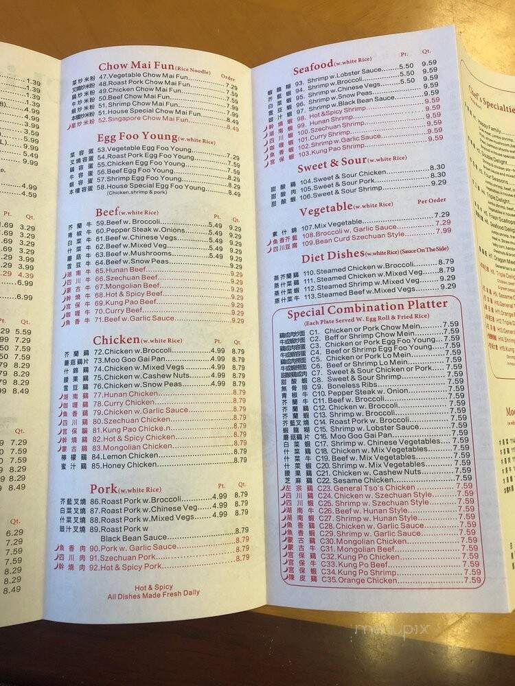 China One - Oklahoma City, OK menu_pic