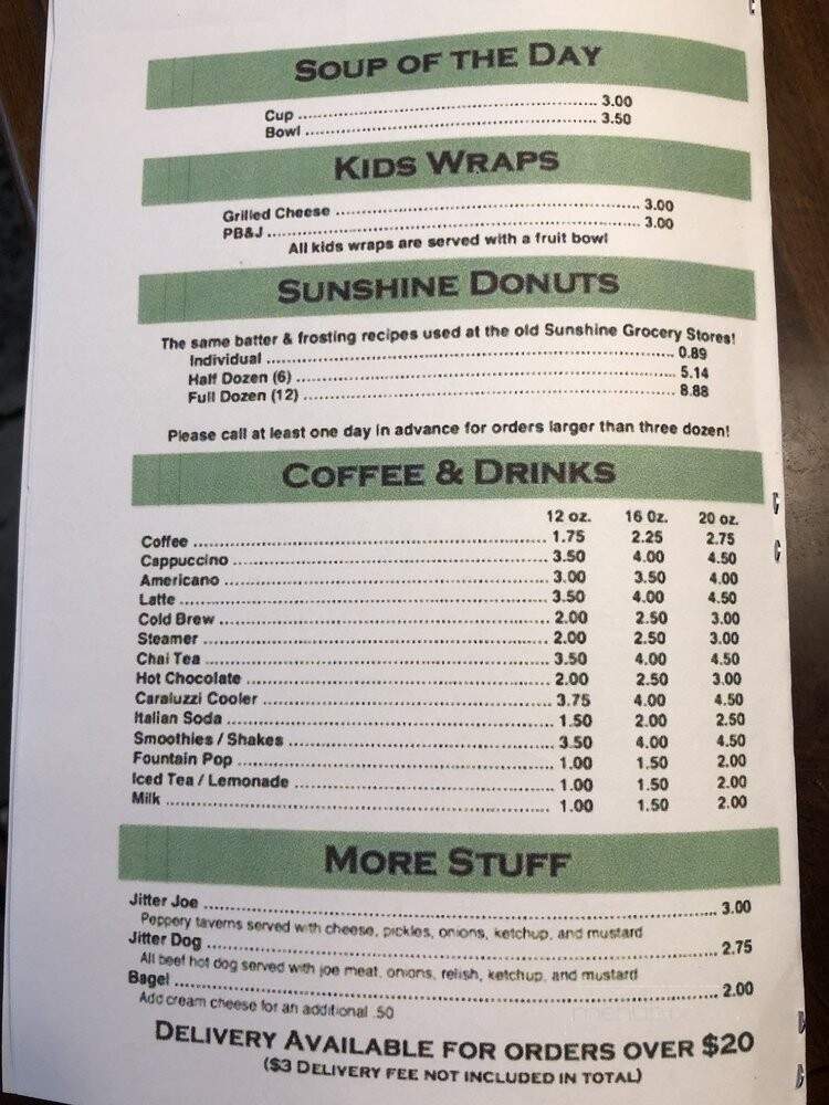 Jitters Cafe - Sioux City, IA