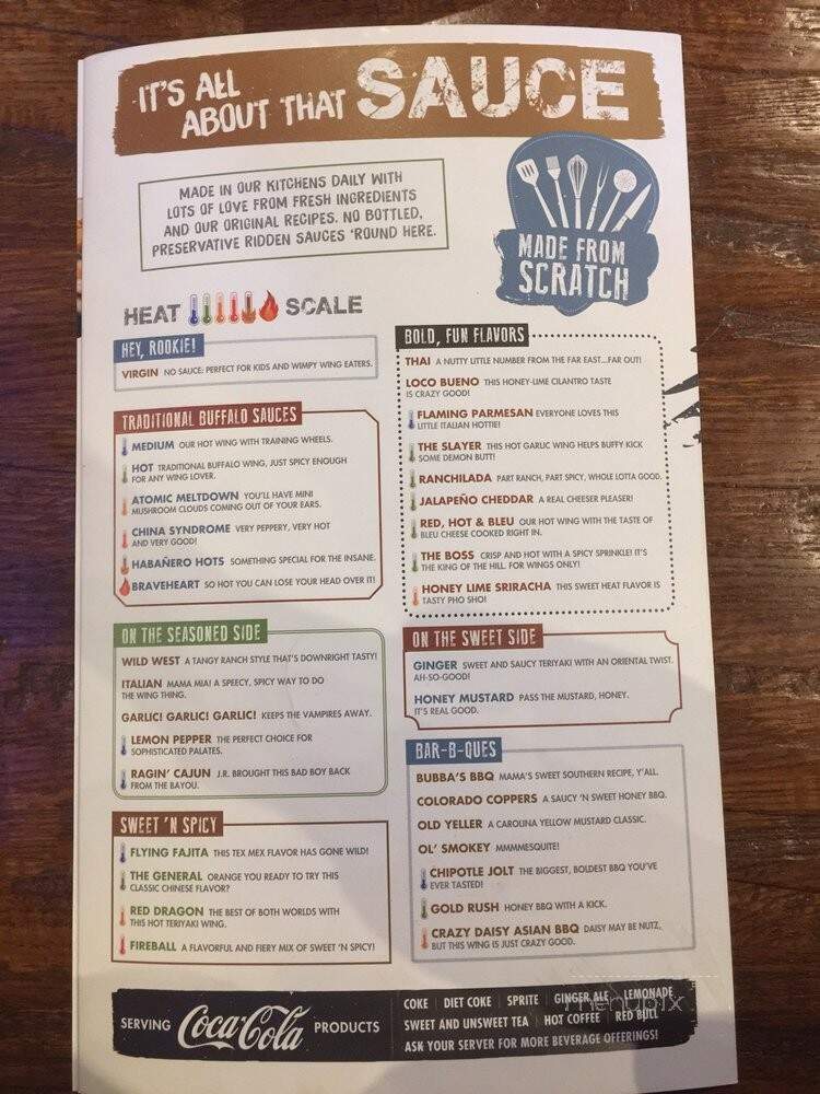 Wild Wing Cafe - Jacksonville, FL menu_pic