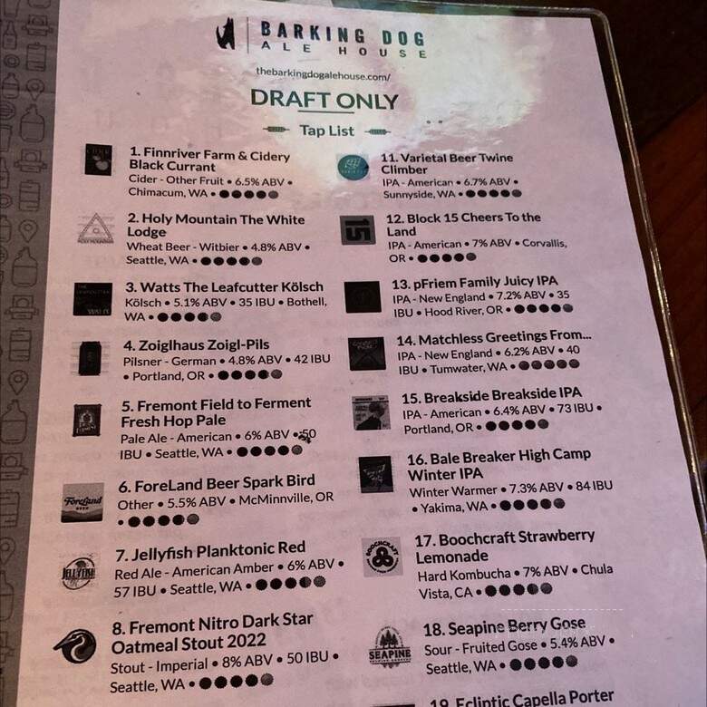 Barking Dog Alehouse - Seattle, WA menu_pic