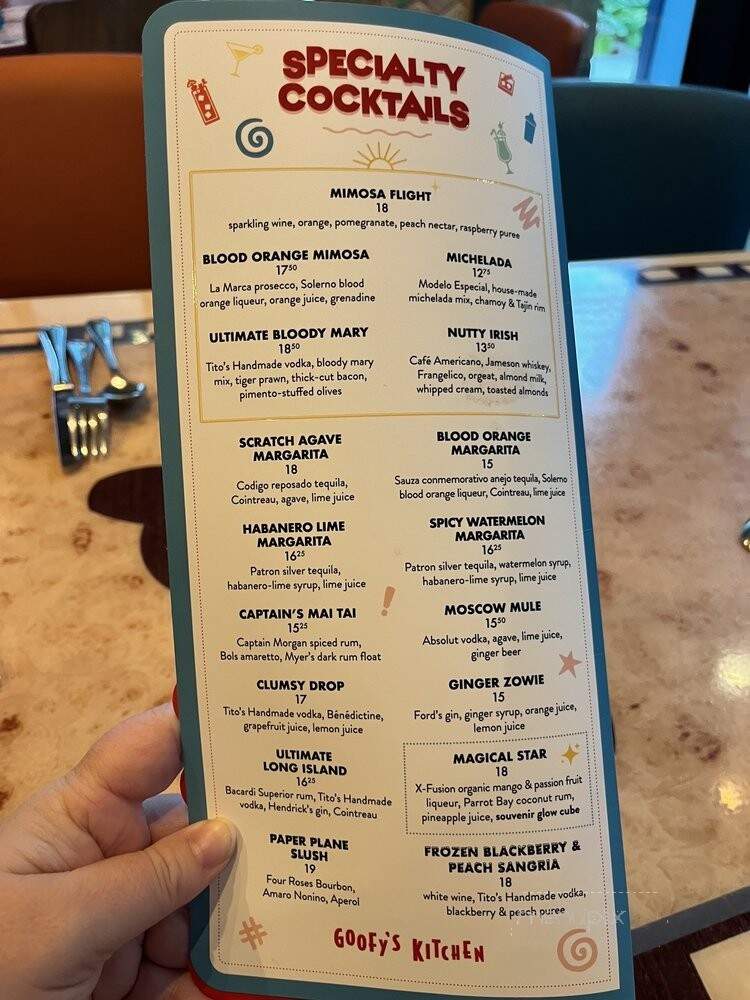 Goofy's Kitchen at the Disneyland Hotel - Anaheim, CA menu_pic