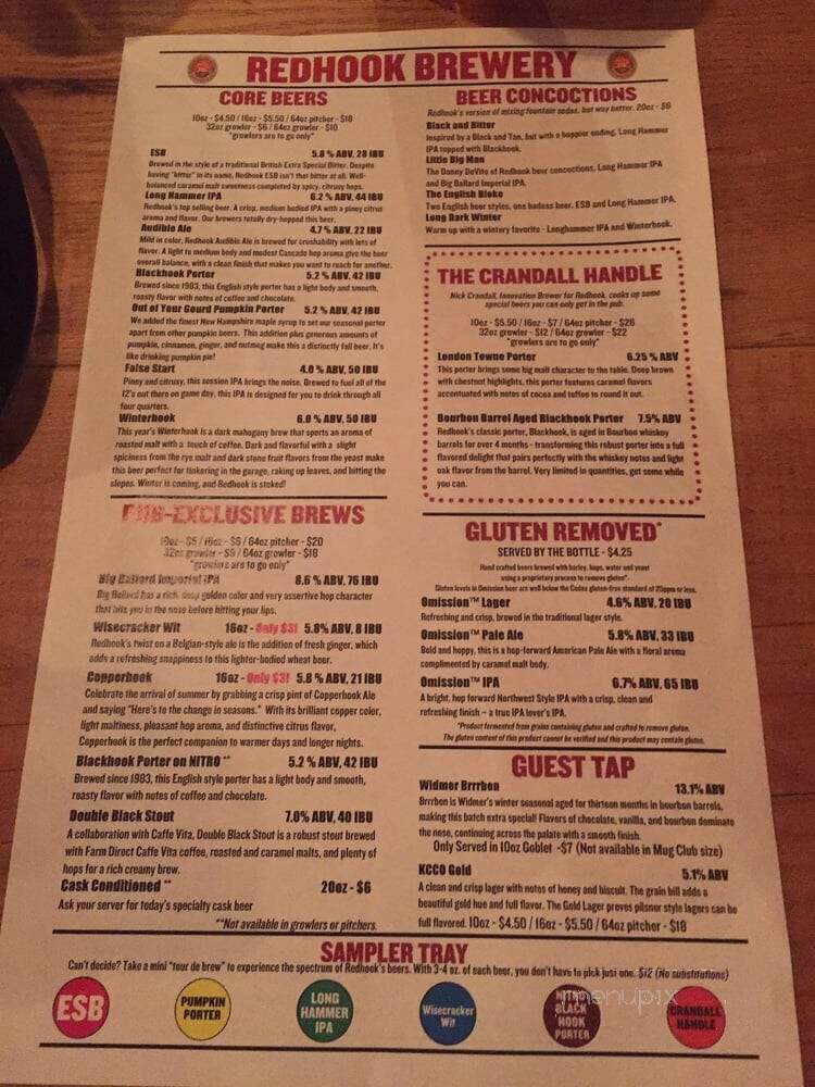 Forecasters Public House - Woodinville, WA menu_pic