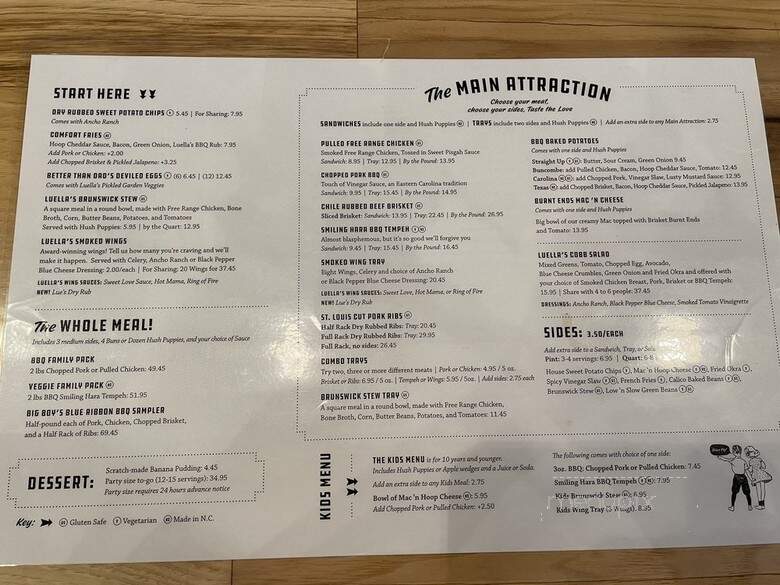 Luella's Barbecue - Asheville, NC menu_pic