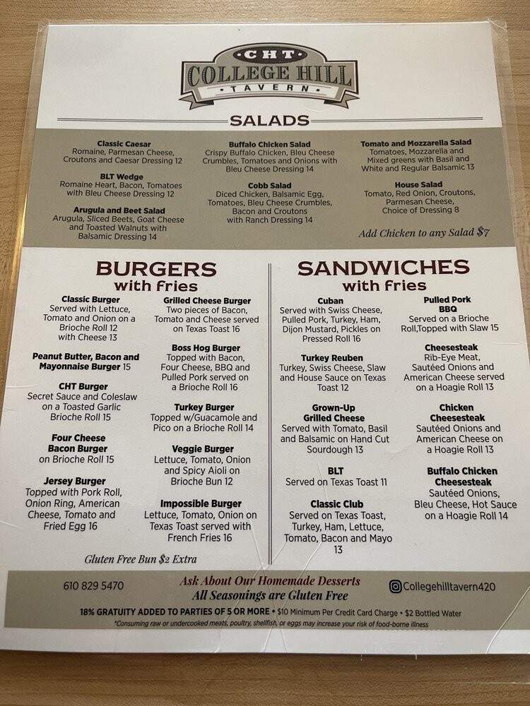 College Hill Tavern - Topeka, KS menu_pic