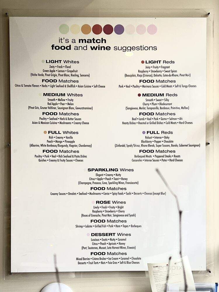 Wineworks For Everyone - Mission Viejo, CA menu_pic