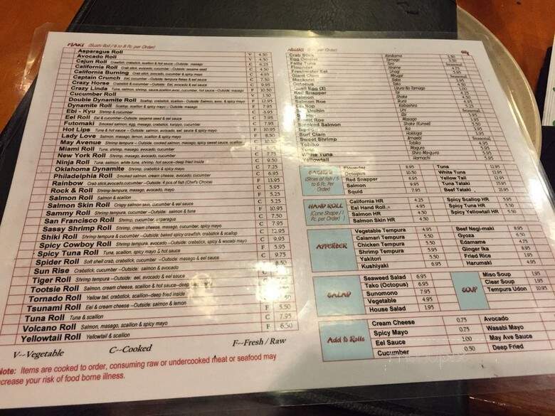 Shiki - Oklahoma City, OK menu_pic