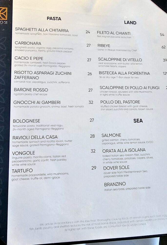 Cafe Des Sports - New York, NY menu_pic
