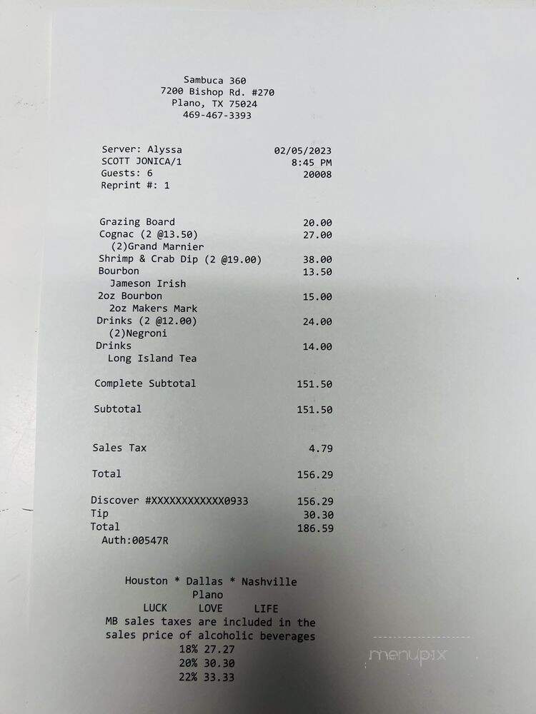 Sambuca 360 - Plano, TX menu_pic