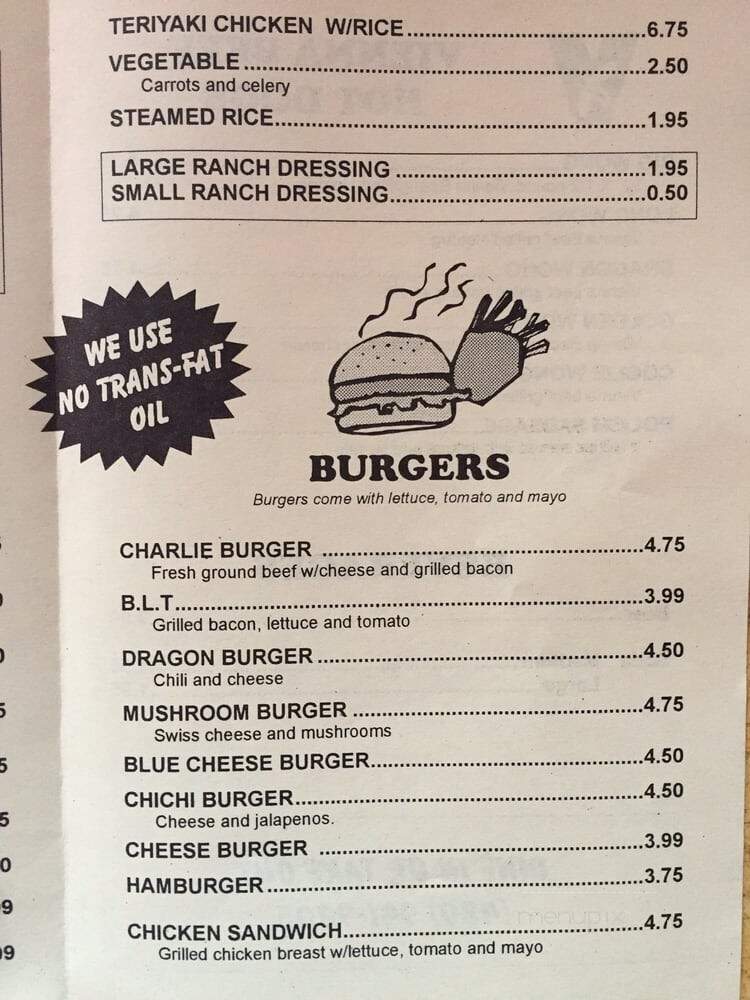 Long Wong's - Scottsdale, AZ menu_pic