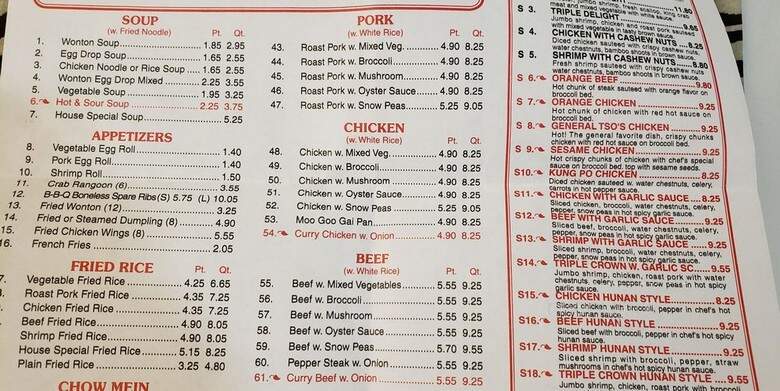 China Wok - Indianapolis, IN menu_pic