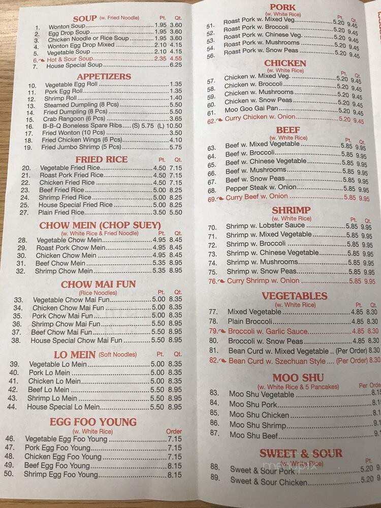 China Wok - Indianapolis, IN menu_pic