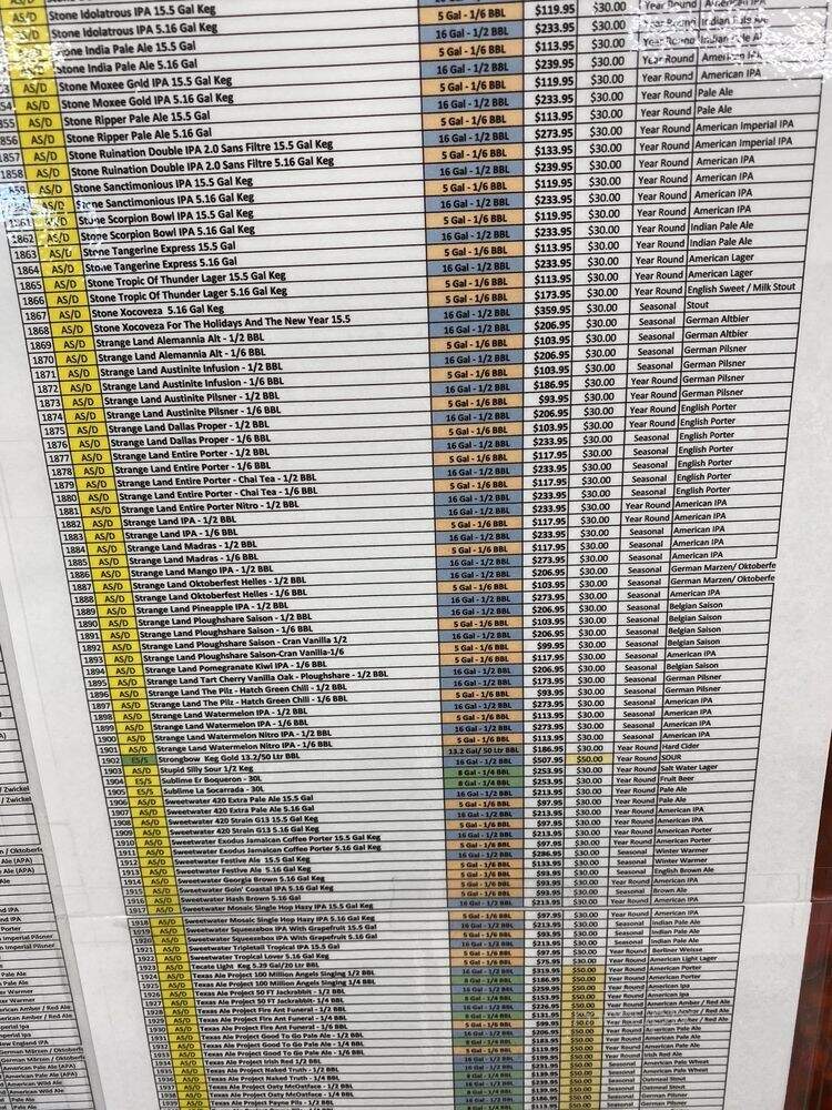 Parkit Market - Dallas, TX menu_pic