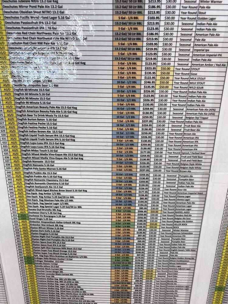 Parkit Market - Dallas, TX menu_pic