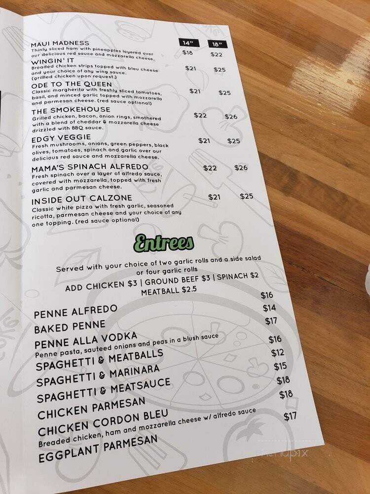 Baci's Pizza - Pembroke Pines, FL menu_pic
