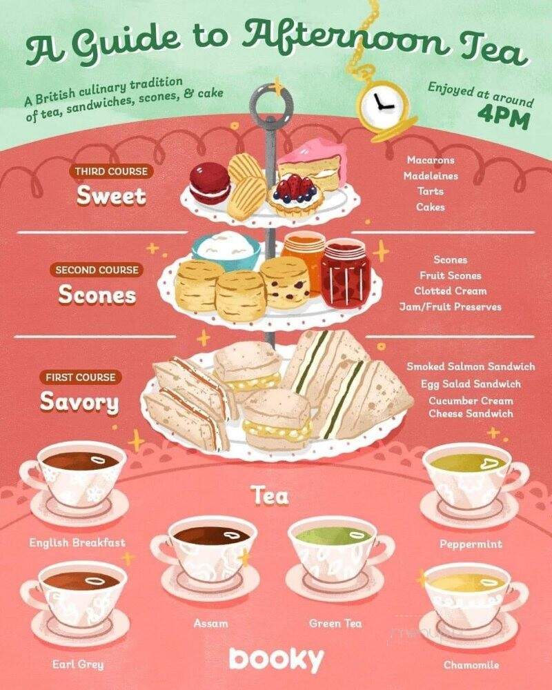 Chattaway - St Petersburg, FL menu_pic
