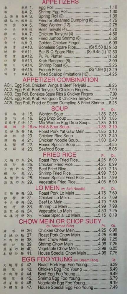 China Wok - Port St Lucie, FL menu_pic