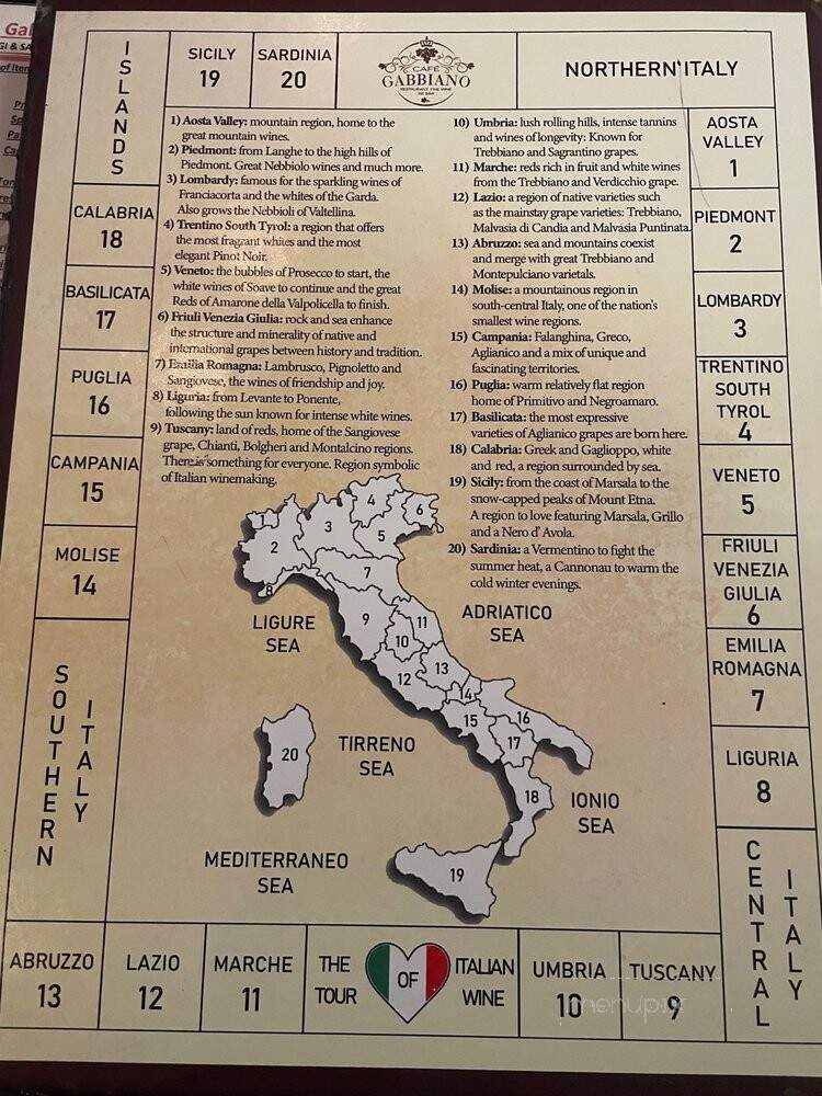 Cafe Gabbiano - Sarasota, FL menu_pic
