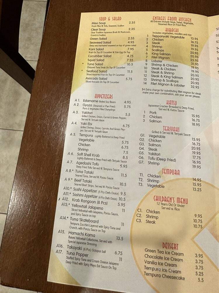 Crazy Sushi - Jacksonville, FL menu_pic