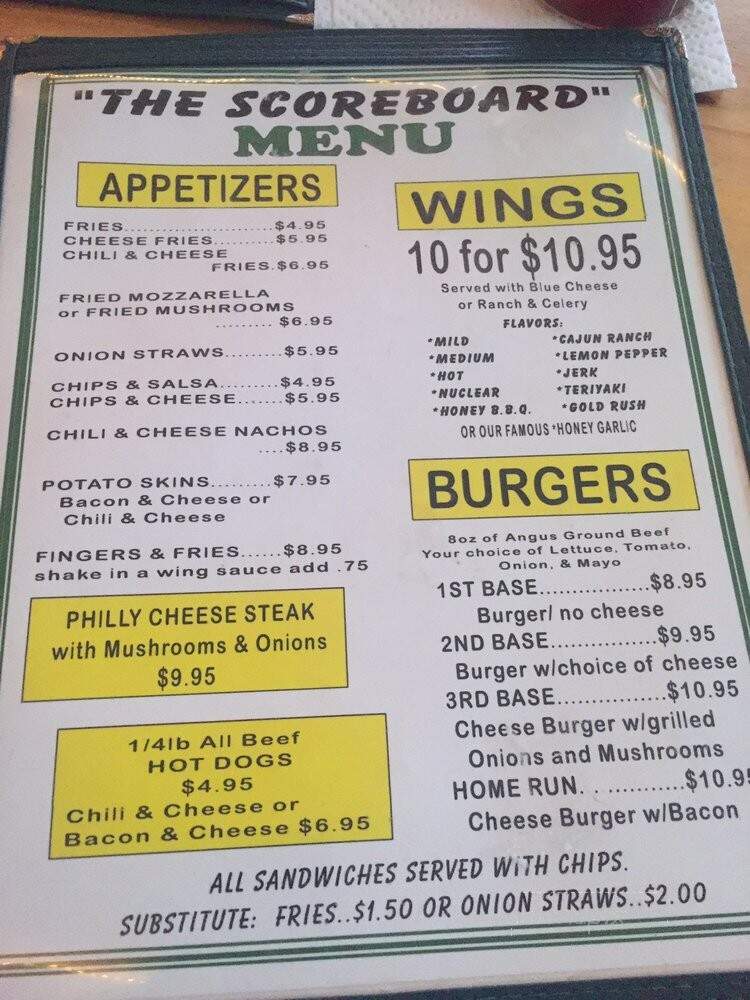 Scoreboard Sports Bar & Grill - Jacksonville, FL menu_pic