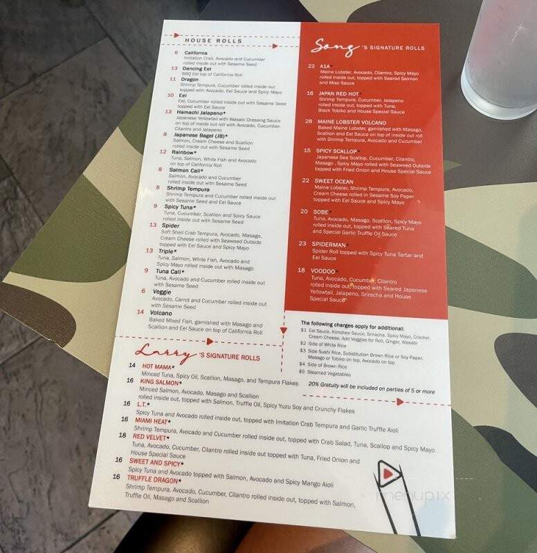 Sushi Room - Hollywood, FL menu_pic