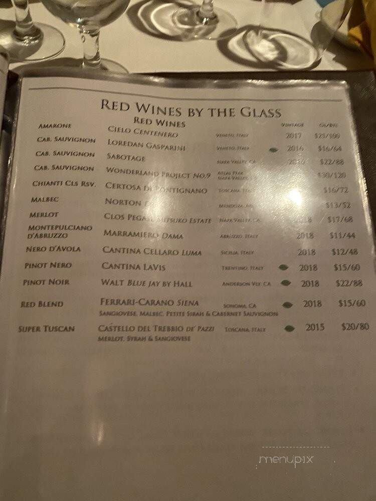 Trattoria Romana - Boca Raton, FL menu_pic