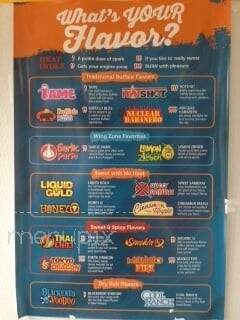 Wing Zone - Gainesville, FL menu_pic
