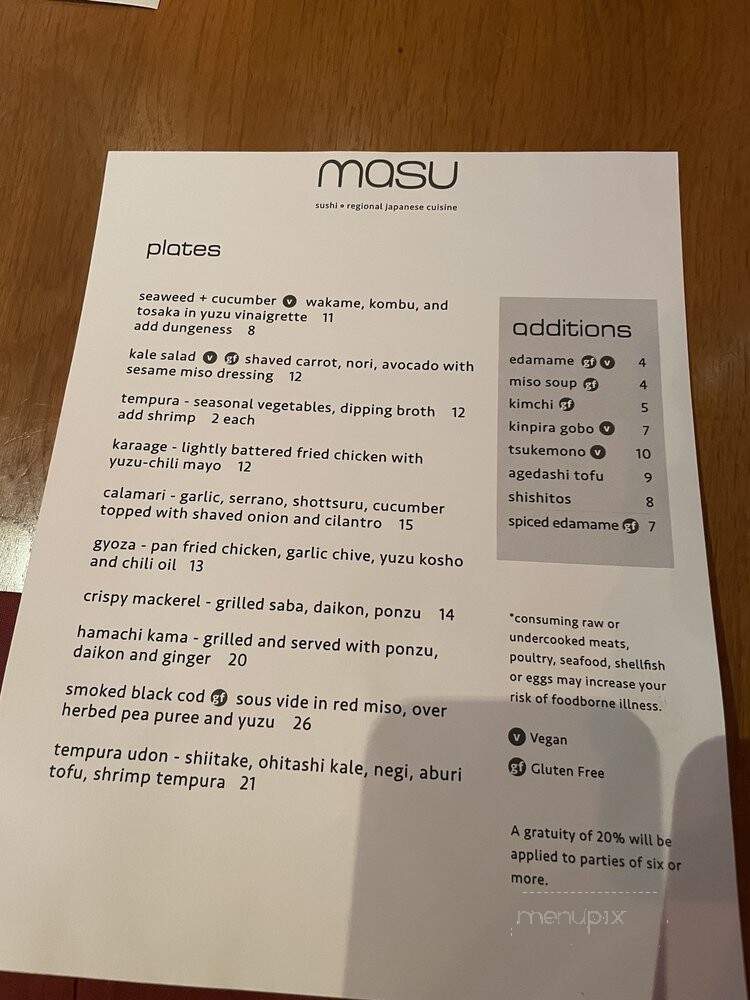 Masu - Portland, OR