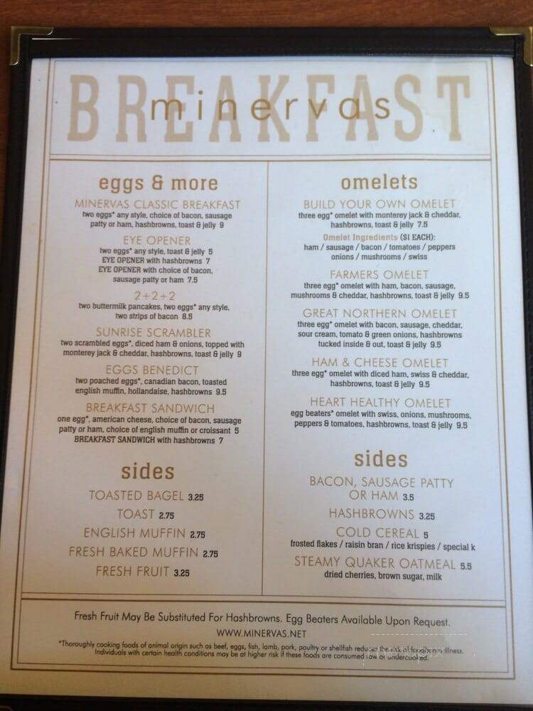 Minerva's Restaurant & Bar - Traverse City, MI menu_pic